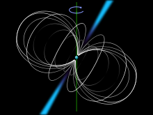 Pulsar, Wikipedia (User:Mysid, User:Jm smits)